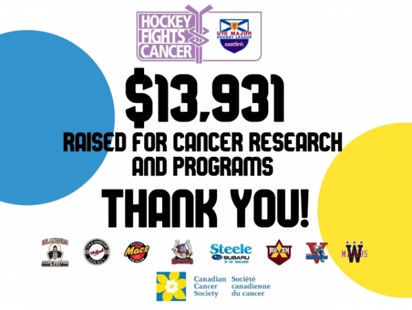 NSU18MHL Fights Cancer Total