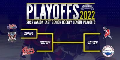THE 2021-22 PLAYOFFS ARE HERE!