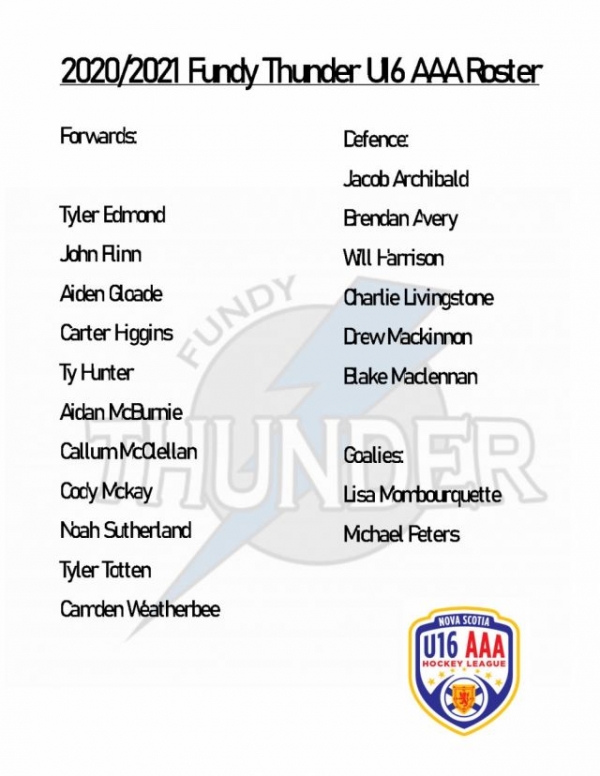 2020/2021 Fundy Thunder Roster Announced!