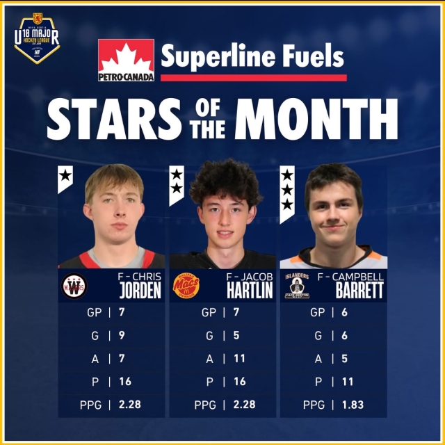 Superline Fuels February 3 Stars of the Month