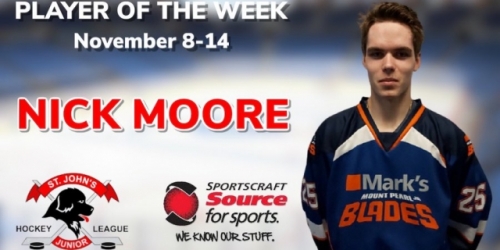 Blades’ Nick Moore Selected as Sportscraft Source for...