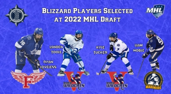 Four Blizzard Players Selected at MHL Draft