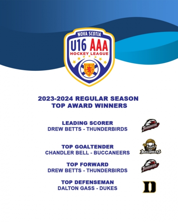 Congratulations to our NSU16AAAHL Top Award Winners for 2023-2024 Regular Season