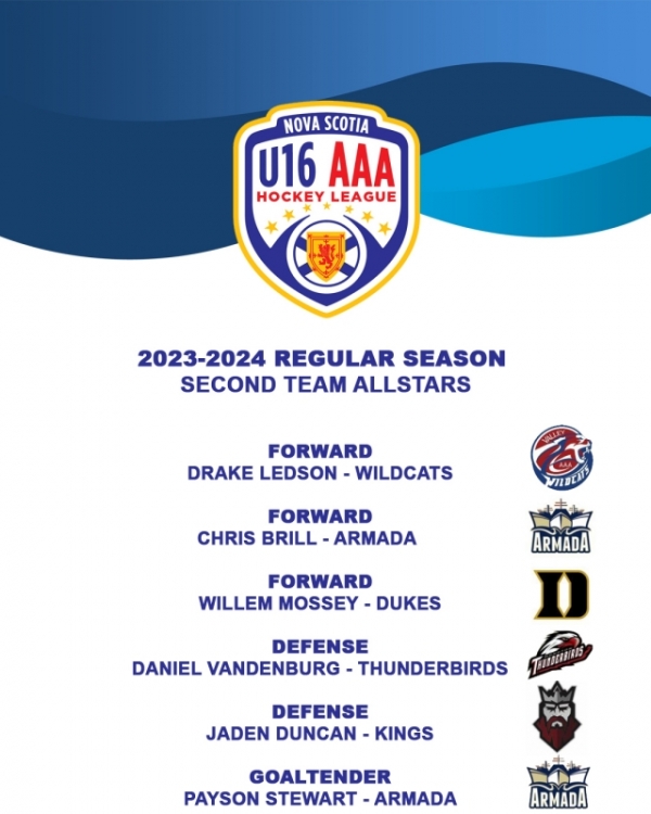 Congratulations to our NSU16AAAHL Second Team AllStars for 2023-2024 Regular Season