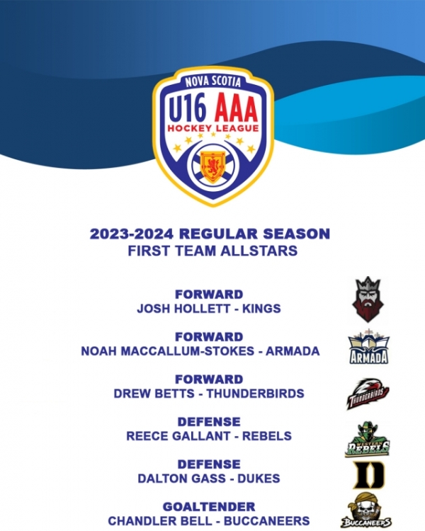 Congratulations to our NSU16AAAHL First Team AllStars for 2023-2024 Regular Season