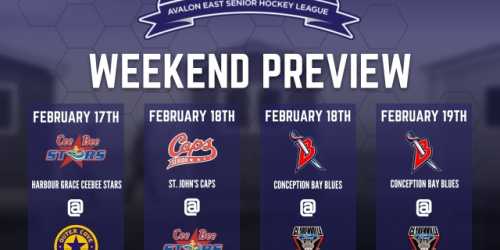 Weekend Preview