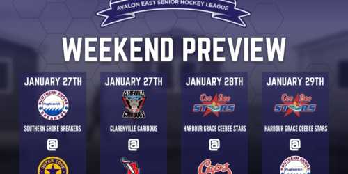Avalon East Weekend Preview