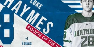 Ridley College Alumn Luke Haymes earns ECAC Rookie of the...