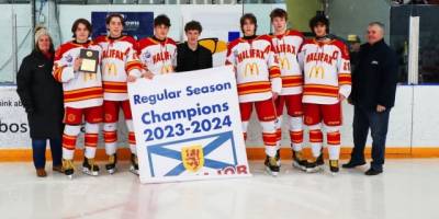 Halifax Macs: Record Setting Regular Season Champions
