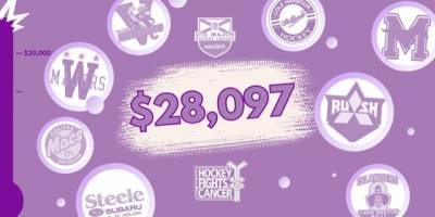 NSU18MHL Raises $28,097 for Hockey Fights Cancer