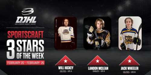 Sportscraft Stars of Week 1 Announced