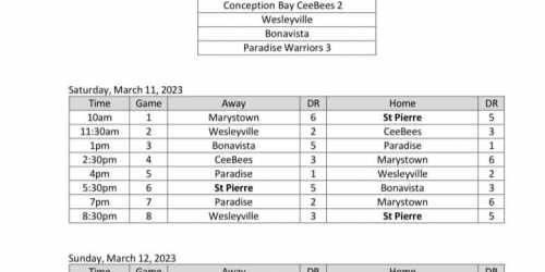 U18-2 hosting March 11-12!!
